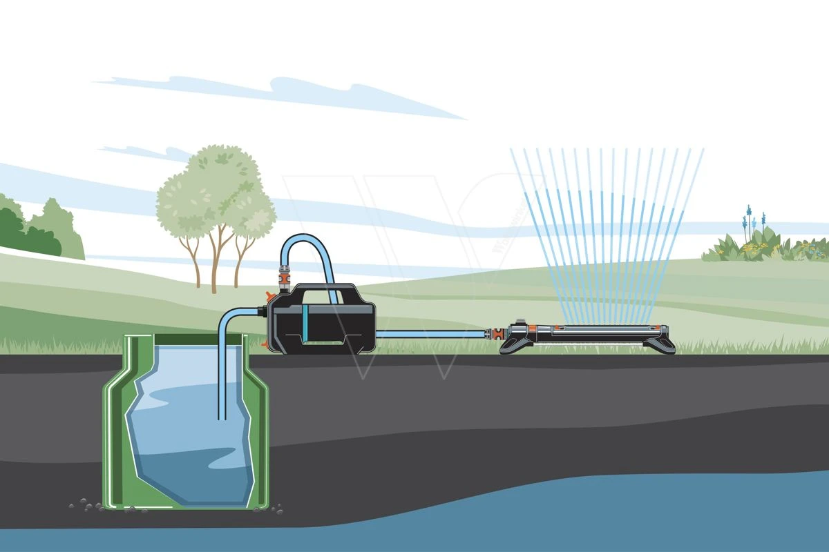 Gardena Besproeingspomp 4100 Silent 13 Gardena Besproeingspomp 4100 Silent - Afbeelding 11