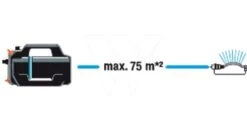 Gardena Besproeingspomp 4100 Silent 28 Gardena Besproeingspomp 4100 Silent -Groen Flow 970641401 994 GARDENA20BESPROEINGSPOMP20410020SILENT