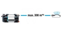 Gardena Besproeiingspomp 6300 Silent Cmf -Groen Flow 970645301 993 GARDENA20BESPROEIINGSPOMP20630020SILENT20CMF