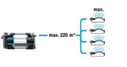 Gardena Besproeiingspomp 6500 Silent Cmf -Groen Flow 970645501 994 GARDENA20BESPROEIINGSPOMP20650020SILENT20CMF