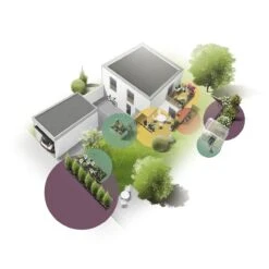 Gardena Micro Drip Start Set Voor Balkon -Groen Flow 970653401 7 Gardena20Micro20Drip20Start20Set20Voor20Balkon