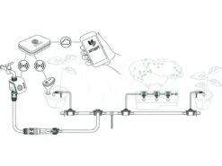 Gardena Smart Watering Set Terras(19105) 13 Gardena Smart Watering Set Terras(19105) -Groen Flow Gardena20Smart20System20micro drip terras balkon205