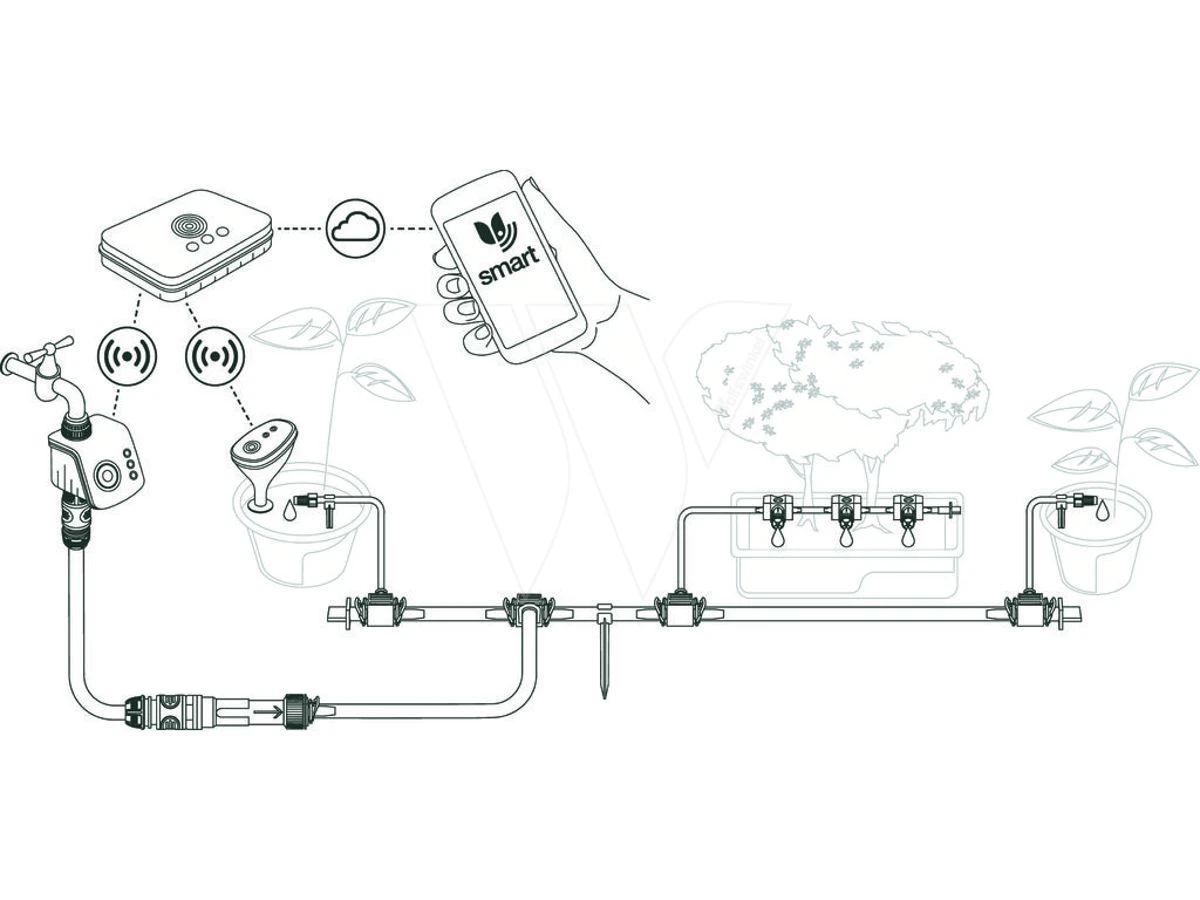Gardena Smart Watering Set Terras(19105) 8 Gardena Smart Watering Set Terras(19105) - Afbeelding 6